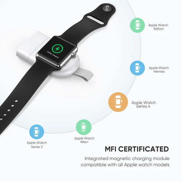 UGreen Magnetic Charging Module For Apple Watch