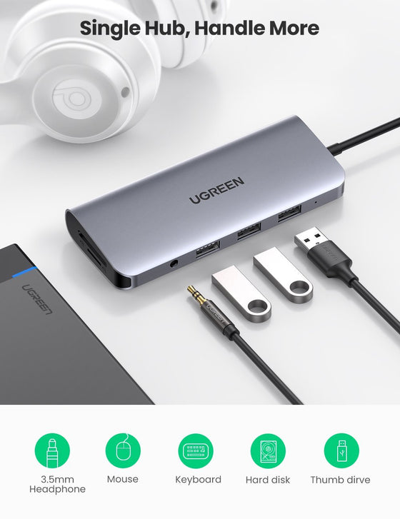UGreen 10 in 1 USB C Hub