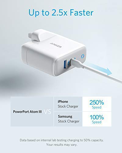  Anker PwerPort Atom III (Two Ports) with iQ 3.0 -White