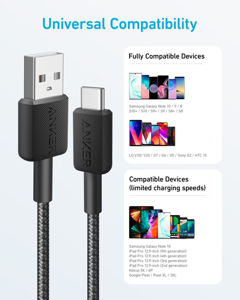 Anker 322 USB-A to USB-C Nylon Cable (0.9m/3ft) -Black