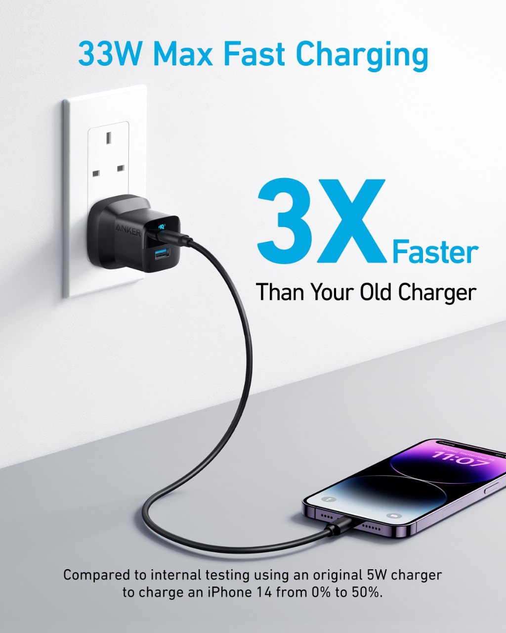Anker 323 Charger with 322 USB-C to USB-C Cable (33W , 3ft) -Black